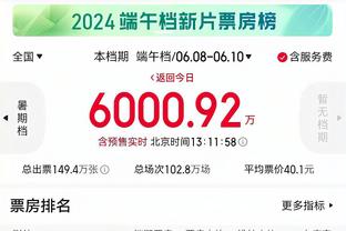 戈贝尔抢下6个进攻篮板 太阳全队合计只抢了3个